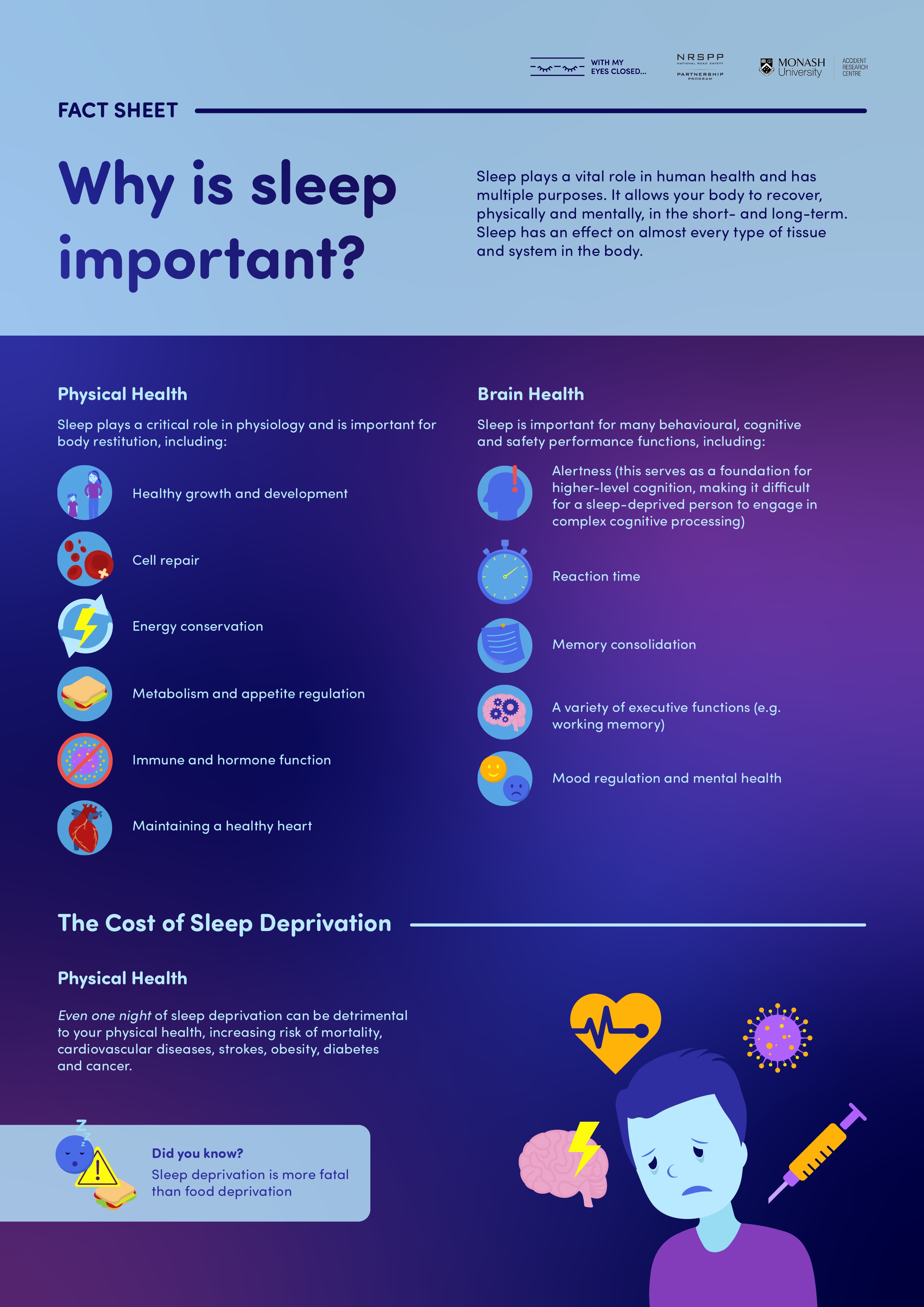 Life's Essential 8 - How to Get Healthy Sleep Fact Sheet