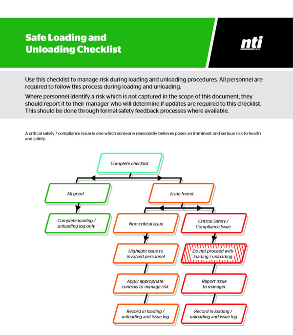 NRSPP Australia - NTI: Safe Loading and Unloading Checklist