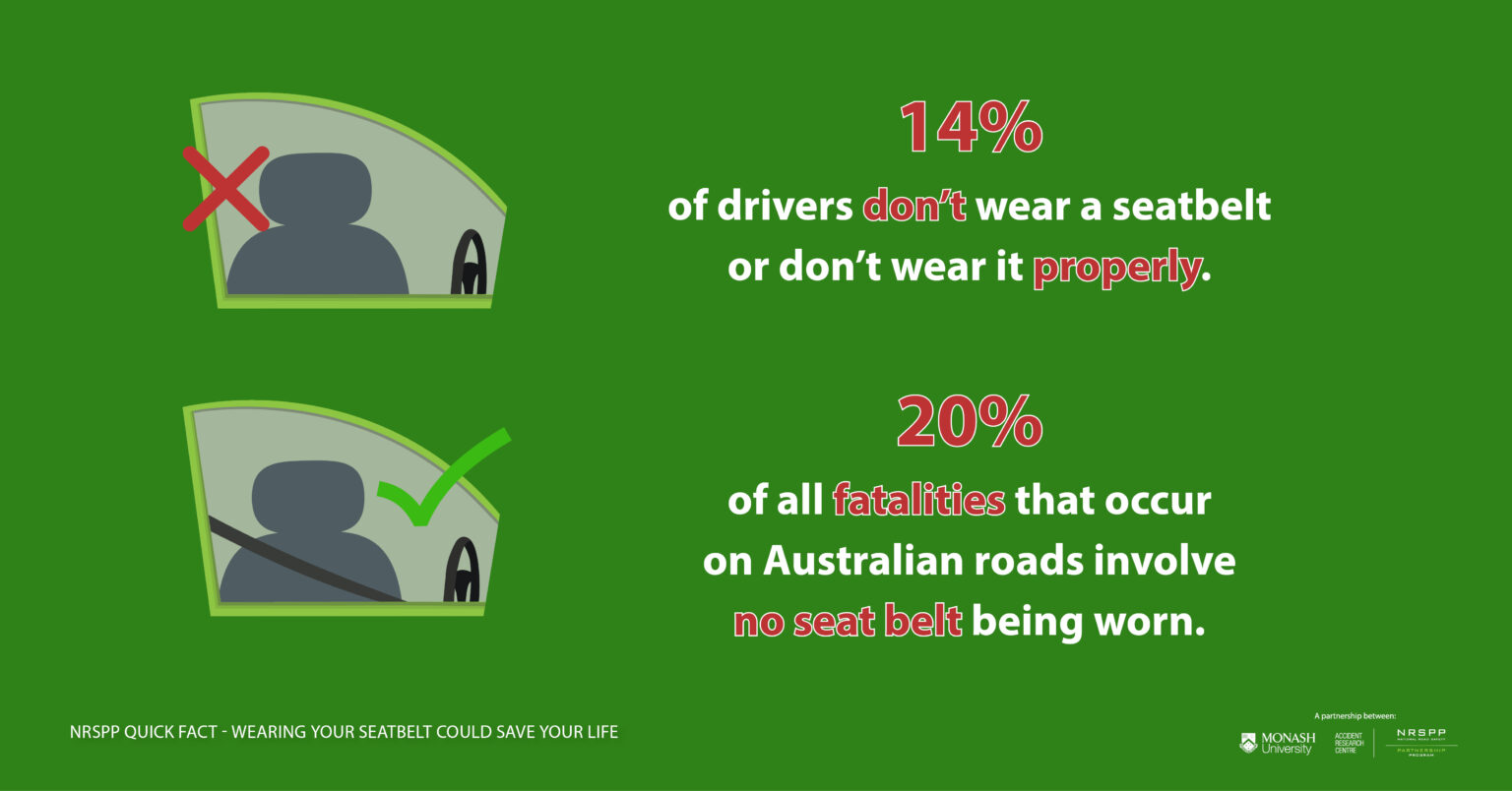 NRSPP Australia » Wearing Your Seatbelt Could Save Your Life TBT
